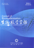 Journal of Biomathematics