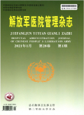 Hospital Administration Journal of Chinese People’s Liberation Army